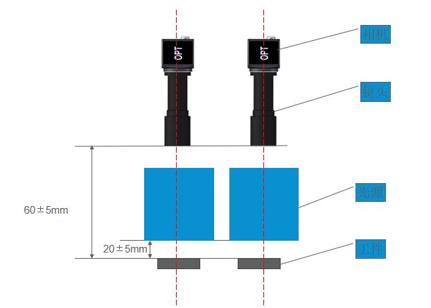 CA88(中国区)唯一官方网站