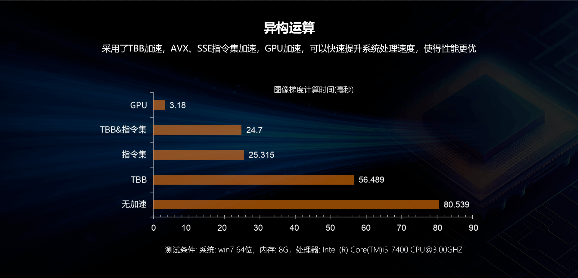 CA88(中国区)唯一官方网站