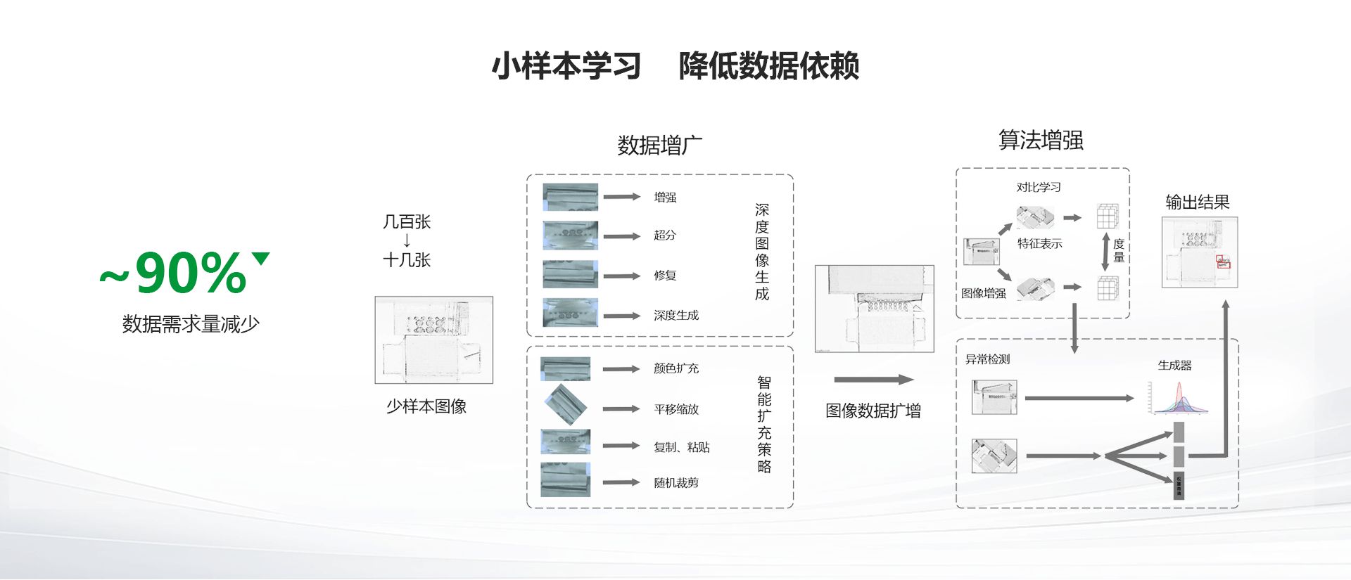 CA88(中国区)唯一官方网站